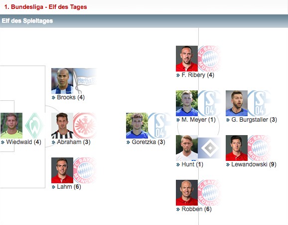五月激情啪啪