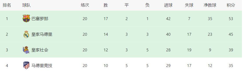 三区不卡